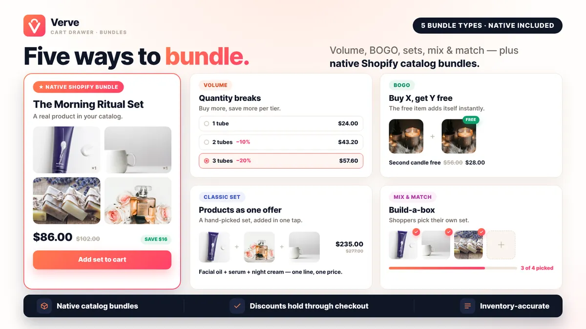Five ways to bundle